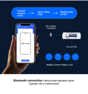 Base de datos enorme Modelos de teléfonos <span class=keywords><strong>Protector</strong></span> de pantalla automático Tabletas Hidrogel TPH Máquinas de corte de película de TPU para Samsung Iphone - Product Image 2