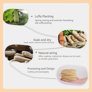 Wholesale Zenidoo Environmentally Friendly Handheld Cleaning Brushes Exfoliating <b>Shower</b> Loofah <b>Sponge</b> Pad Scrubber Dishwashing - Product Image 3