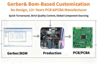 BaiYouDi, Fabricante Integral de PCB y PCBA |   Servicio de Ensamblaje de Circuitos Impresos Personalizados