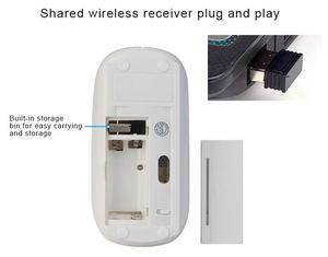 ชุดคีย์บอร์ดและเมาส์ไร้สายออปติคอลสีขาวมัลติมีเดียขนาดเล็ก 2.4g สำหรับเดสก์ท็อป/แล็ปท็อป - Product Image 5
