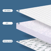 Surmatelas orthopédique Skylee 4D lavable en polymère POE avec housse amovible pour enfants