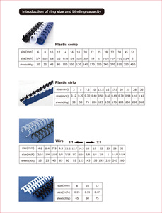 CHENGYUE CY CYST800 <strong>Electric</strong> 3-in-1 Book <strong>Binding</strong> &amp; Wire Punching <strong>Machine</strong> for 18 Sheets 70g Paper Binder - Product Image 5