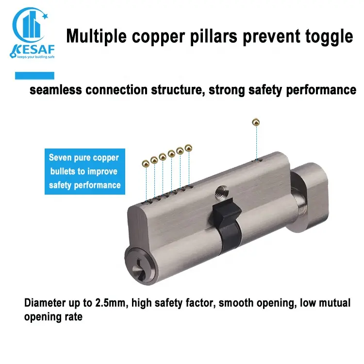 공장 도매 유로 프로필 마스터 키 안전 황동 단일 실린더 엄지 회전 반 도어 잠금 핸들 장붓 구멍 잠금 실린더