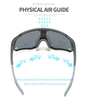Lunettes de soleil de sport polarisées UV400 photochromiques pour hommes et femmes 2024 pour VTT, vélo de route, ski et pêche