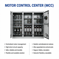 Armoire de commutation LV personnalisée, Panneau de distribution d'énergie pour automatisation de pompes PLC VFD, Système industriel, Fabricant OEM sur mesure