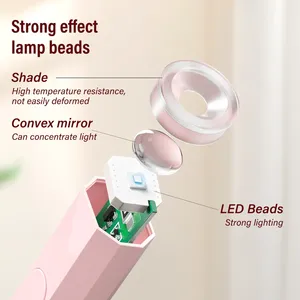 Rechargeable Nail Dryer UV LED Handheld Lamp, Fast Curing for All Gel Polish, Mini Manicure Tool, USB <b>Portable</b> Light - Product Image 5