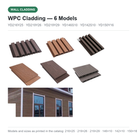 Planche de terrasse en composite bois-plastique (WPC) bicolore coextrudée, imperméable, pour jardin et patio
