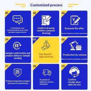방수 누수 방지 O-링 씰 NBR 플루오린 실리콘 <span class=keywords><strong>EPDM</strong></span> 다양한 규격의 씰링 링 - Product Image 4
