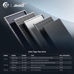 Nivel 1 <span class=keywords><strong>Jinko</strong></span> All Black N-Type Panel solar monocristalino 440W-445W Módulo fotovoltaico de media celda con OEM Power Topcon Type - Product Image 2