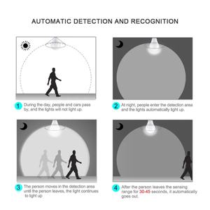 Sensor de Microondas, Detector de Movimiento por Radar, Lámpara Inteligente, Bombilla LED Inteligente - Product Image 3