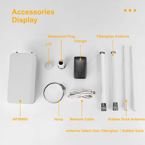 ราคาขายส่ง 3000Mbps WiFi 6 Outdoor Access Point AP IP67 48V PoE ระยะ 500 เมตร รองรับ 128 ผู้ใช้ ระบบรักษาความปลอดภัย WPA3 สำหรับพื้นที่สาธารณะ AP3000G Router - Product Image 6