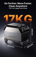 Xlaserlab Q1 – Nouvelle machine portable 2-en-1 pour le marquage laser sur métal, gravure de motifs personnalisés, acier inoxydable et décapage de peinture