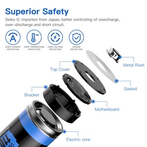 Batería recargable de <span class=keywords><strong>litio</strong></span> <span class=keywords><strong>AAA</strong></span> de larga duración1.5V 1100mAh de alta capacidad para juguete - Product Image 5