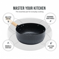 Pot à lait en aluminium de série multicolore Oem Odm personnalisé en usine Casserole antiadhésive Batterie de cuisine avec couvercle
