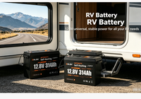 Batterie LiFePO4 Enlzh 12,8 V 314 Ah avec fonction auto-chauffante, batterie lithium à décharge profonde pour système solaire, camping-car, bateau, stockage