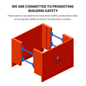 LINYI QUEEN Trench Box Shoring Trench Box scudo <span class=keywords><strong>in</strong></span> acciaio - Product Image 3