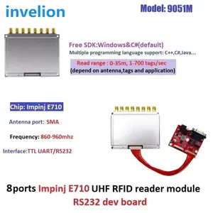 Module de lecteur RFID UHF longue portée 1-35M RS232 8ports puce Impinj E710 pour Solution de synchronisation sportive