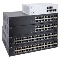 Núcleo de grandes redes empresariales Ruckus Conmutador Gigabit de 48 puertos con marcos gigantes SNMP QoS PoE