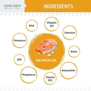 Huile de saumon norvégienne naturelle OEM/ODM pour chiens et chats, oméga-3 DHA, soutien de la peau et du pelage, fourrure saine, soulagement des démangeaisons, sans soins de santé - Product Image 2