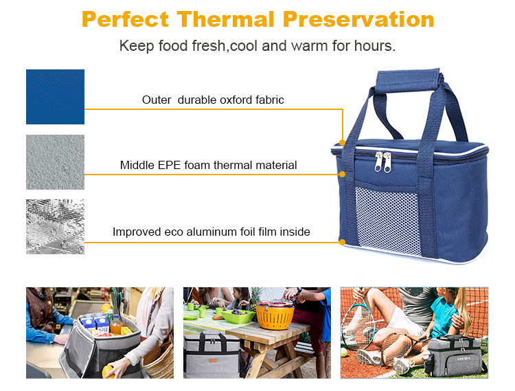 Tyvek Cooler Tote, Nylon Polyster Lunch Bags, Picnic Bag Kraft Paper Lunch Bag, Thermal, Transport Portable