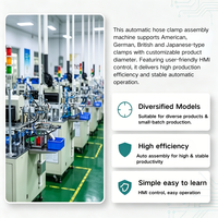 Excellent Fully Automatic Cartridge Assembly Line, Cost-effective Solution for All Bathroom Valve Production Workshops.