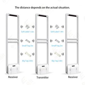 Durable <b>Security</b> Gate System Using EAS AM for Library Anti Theft and Retail Store Protection Solution - Product Image 3