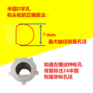 Roue motrice en plastique Jin Hongxing Shengtian Hong Changfeng TM676282724730 pour moteur de portail électrique - Product Image 2