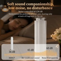 Diffuseur d'arômes intelligent de luxe à piles, sans eau, pour huiles essentielles, avec charge Type-C et lumière ambiante RGB, pour la maison et le bureau