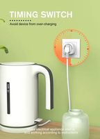 LDNIO SEW1080 Prise d'alimentation intelligente WiFi Tuya Smart Socket EU Contrôle à distance Home Smart Life Extension Socket Strip