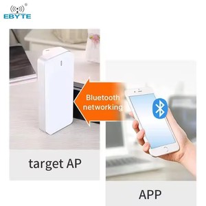 Module WiFi Ebyte ODM E103-W08A 2,4 GHz 802.11b Dicaryon ARM à faible consommation d'énergie, module WIFI vers UART - Product Image 3