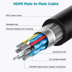 Qgeem สาย HDMI 2.0 4K60Hz ตัวผู้ไปยังตัวผู้สำหรับเครื่องฉายทีวีเครื่องเล่นเกม - Product Image 2