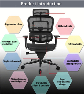 Thương mại đồ nội thất hiện đại chất lượng tốt xoay có thể điều chỉnh cao trở lại máy tính điều hành thoải mái Ergonomic lưới Ghế văn phòng - Product Image 2