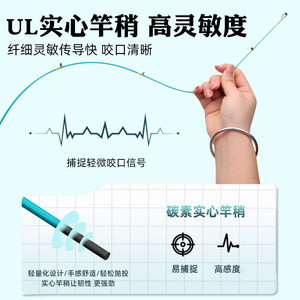 Micro Fishing Rod Macaron Color Ultra Fast Action Carbon Solid Tip Lure Rod For Bass Fishing - Product Image 3