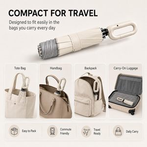 Parapluie de luxe pliant automatique portable avec boucle annulaire, coupe-vent, 3 sections, personnalisable avec logo, pour la pluie - Vente en gros - Product Image 3