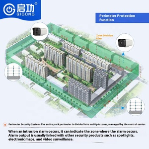 Hệ thống an ninh tài sản toàn diện với bollard tự động giám sát rào cản đỗ xe quay để quản lý tài sản - Product Image 5