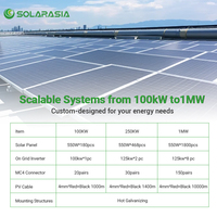 Solarasia sur réseau système solaire ensemble complet 200Kw 500Kw 1Mw panneaux solaires systèmes d'énergie