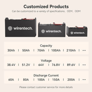 80V 400Ah、48V 750Ah、315Ah、迅速配送、リチウム電池、3トン、5トンフォークリフト用バッテリー、ディープサイクル、フォークリフト用散水システム - Product Image 4