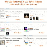 Bande LED COB sur mesure 12V 24V 8mm 2700K Blanc Chaud Sans Points Ruban Flexible