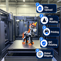 Service d'impression 3D à la demande : Crocodile/Lézard Articulé Personnalisé avec Articulations Mobiles Flexibles en PLA/PETG – Vente en Gros