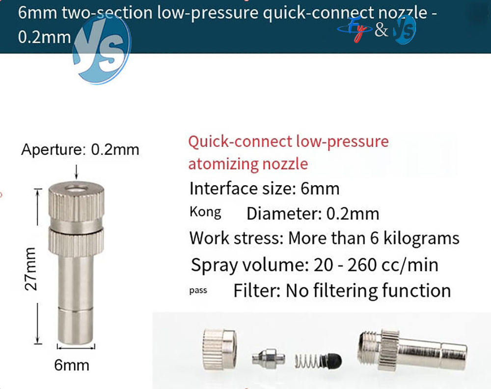 6mm-deux-section0. 2mm