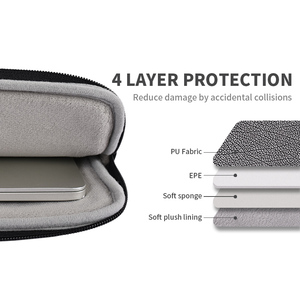 Suministro directo de fábrica, venta al por mayor, bolsa delgada para computadora portátil, bolsa impermeable de PU para computadora, funda para computadora portátil a prueba de golpes para <span class=keywords><strong>Chromebook</strong></span> - Product Image 3