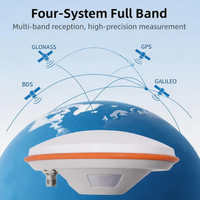Antena GNSS para Mapeo RTK, Multibanda GPS BeiDou GLONASS 5dBi, Alta Precisión, Conector Roscado, Compatible con OEM Personalizado