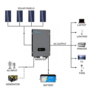 Système solaire 110V 220V monophasé 3KW 24V à onde sinusoïdale pure basse fréquence pour l'Amérique du Nord - Product Image 5