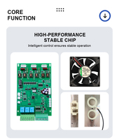 Armoire de protection de moteur intelligente intégrée 55 kW avec démarrage progressif pour l'exploitation minière, triphasée 380 V, pour démarreurs de moteur 55 kW