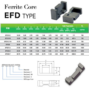 Biến áp tần số cao nhỏ efd20 ogp44 ogp95 Lõi ferrite điện - Product Image 2