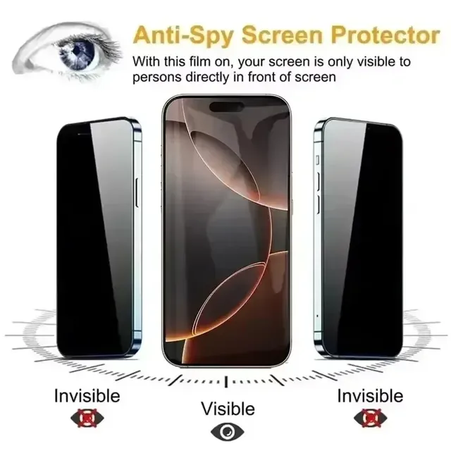 5Pcs Oleophobic Coating Dust Free Privacy Screen Protector For IPhone 17 Pro Max 15 13 11 12 14 16 Pro Easy Installation Glass