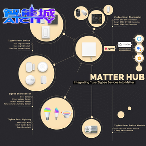 Passerelle Zigbee filaire <span class=keywords><strong>Tuya</strong></span> Golden Security, design barre, en plastique, compatible Google Assistant, SmartThings, <span class=keywords><strong>HomeKit</strong></span> - Product Image 3