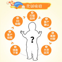 Mascottes de personnages gonflables pour adultes mascottes de figurines gonflables publicitaires personnalisées