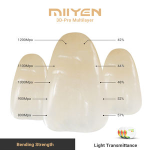 MIIYEN 3D Pro materiali di consumo dentali multistrato <span class=keywords><strong>Zirconia</strong></span> prodotti 98 95*10-30mm <span class=keywords><strong>Zirconia</strong></span> blocco ceramico per macchina sistema CAD CAM - Product Image 5