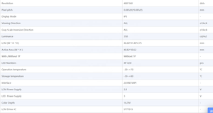 Pantalla Micro de 2.1 Pulgadas para Gafas Inteligentes - 480X360 / Alto Brillo / Bajo Consumo - Product Image 4